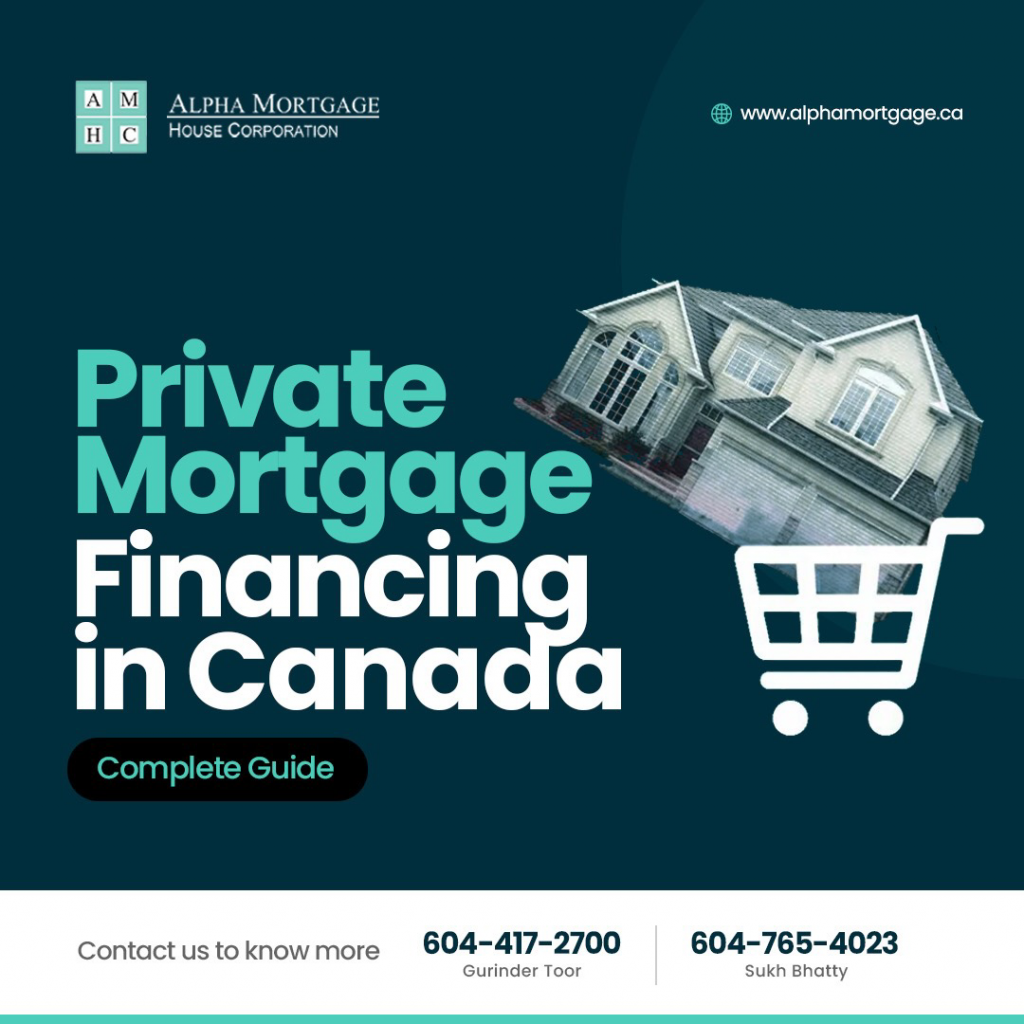 How Can I Get a Private Mortgage For Buying a Home?